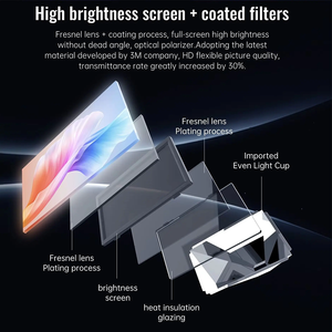 Chất lượng bán buôn R3 4k mini LED Máy chiếu di động ngoài trời với <span class=keywords><strong>wifi</strong></span> và <span class=keywords><strong>Bluetooth</strong></span> <span class=keywords><strong>Android</strong></span> rhd LED KÍN Full 3D HD chiếu - Product Image 3