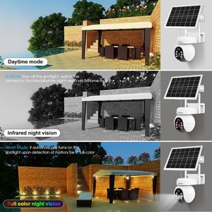 <span class=keywords><strong>SriHome</strong></span> - Panel Solar de 7 W, Cámara CCTV PTZ Solar 4G de 4 MP, Cámara de Seguridad Solar Inalámbrica para Exteriores, Batería de Alta Capacidad - Product Image 6