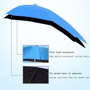 للبيع بالجملة من الشركة المصنعة إكسسوارات سيارات عالمية ظلة شمسية للتنقل مظلة للدراجات النارية مظلة - Product Image 5