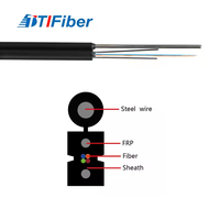 TTI GJYXCH Cable de caída FTTH para exteriores e interiores Cable de comunicación de chaqueta de PVC LSZH 2 4 6 12 núcleos Cable de fibra óptica