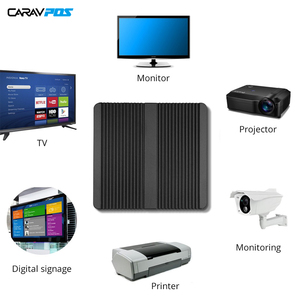 Embedded Industrial Mini <strong>Pc</strong> Integrated with Intel Gemini Lake Processor J4125 Dual LAN EMMC LVDS RS485 GPIO <strong>Fanless</strong> <strong>Pc</strong> Mini - Product Image 2