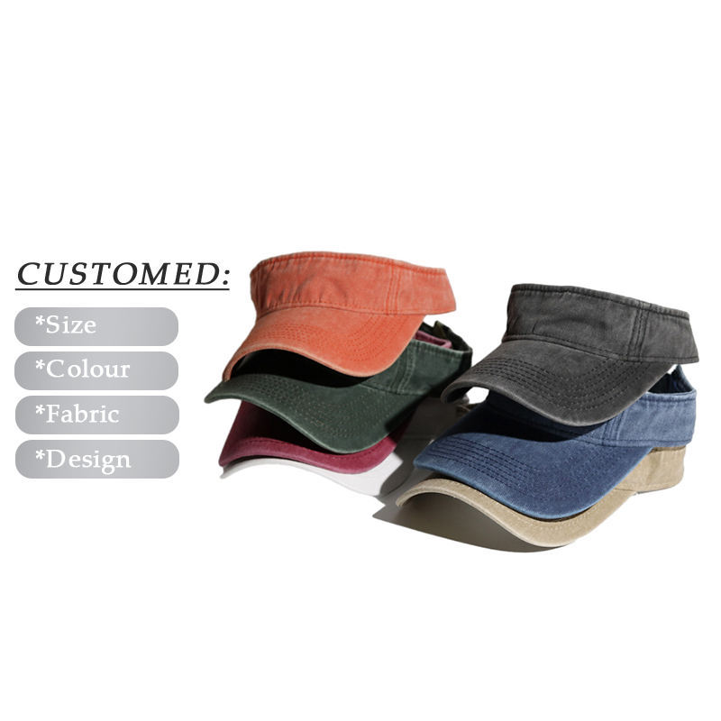 กำหนดเอง