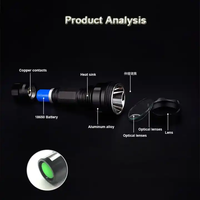 Lampe torche LED TOPCOM Convoy C8 avec ampoule UV 365NM, détection d'encre invisible, lampe UV avec lentille noire