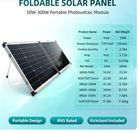 Panneau solaire rigide monocristallin 18V 60W fiable pour la vente en gros, montage sur toit, système de caméra de sécurité extérieure domestique, LED