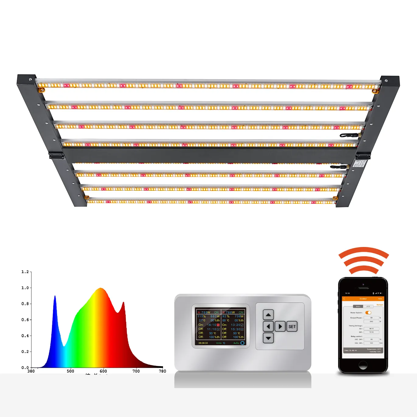 Europa Ons Beschikbaar Voorraad Full Spectrum Hydrocultuur Groeien Licht Samsung Smart 8 Bars 600W Led Licht Groeien