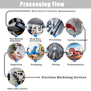 งานกลึงซีเอ็นซีแบบ 3 มิติ ความแม่นยำสูง พร้อมระบบเลือกอัตโนมัติ  ผิวขัดเงาแบบอะโนไดซ์ สำหรับสแตนเลส อลูมิเนียม รถยนต์ บรอนซ์ ทองแดง พร้อมบร็อชชิ่ง - Product Image 6