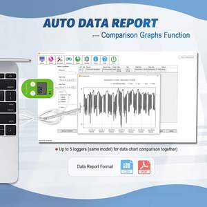 Registrador de Datos de Baja Temperatura TempU07 L100, Termómetro USB para Congelador, Sensor PT100, Sonda de Temperatura Digital para Laboratorio - Product Image 3