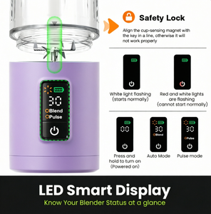 Nouvelle Tendance : Mixeur Portable Sans Fil 600ML Type C à Charge Rapide pour Smoothies, Idéal Maison et Activités Extérieures - Product Image 3