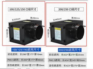 औद्योगिक पीएम 2.5 वेंटिलेशन सिस्टम ने कार्बन हेपा एयर नग फिल्टर बॉक्स को सक्रिय किया - Product Image 6