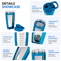 Bouteille d'eau en Tritan de 700 ml/23 oz personnalisable, écologique, pour la gym et le sport, avec couvercle à vis anti-fuite, pour boire directement