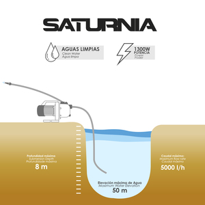 Bomba de Agua Superficial, Acero Inoxidable, 1300 Watts, 5000 Litros/Hora, Agua Limpia - Product Image 5