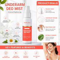Déodorant Corporel en Brume 60ml en Gros, Ingrédients Naturels, Fraîcheur Longue Durée, Parfum Persistant Toute la Journée