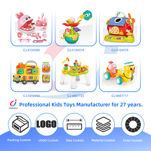 เฉิงจี้ มินิ ทอย ของเล่นดนตรีรูปห<span class=keywords><strong>มี</strong></span>การ์ตูน <span class=keywords><strong>มี</strong></span>ไฟ <span class=keywords><strong>มี</strong></span>เสียงเพลง ของเล่นเสริมพัฒนาการเด็กเล็ก ของเล่นอเนกประสงค์สำหรับเด็ก ของเล่นหีบ<span class=keywords><strong>เพลง</strong></span> - Product Image 4