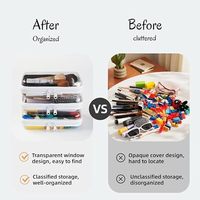 Étui rigide transparent en plastique moderne avec fermeture éclair, étanche, pour crayons, pochette de voyage, organisateur de cosmétiques, 4 pièces