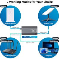 Adaptor Ethernet Starlink untuk Internet Satelit Persegi Panjang V2, Adaptor Ethernet Starlink Gen 2 untuk Jaringan Eksternal Berkabel