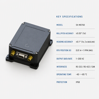 Sistem Navigasi Terintegrasi MEMS GNSS Aided INS 0.05 Derajat Roll Pitch 0.1 Derajat Heading RTK PPK RS-232 RS-422 CAN UAV Robot Kelautan