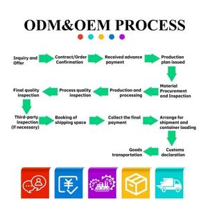 Suplemento de Hierro <span class=keywords><strong>para</strong></span> Mayor Energía y Mejora de la Salud con Fácil Absorción - Product Image 5