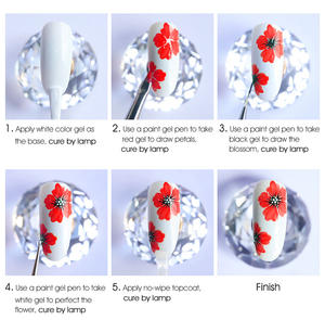 RONIKI profesyonel yüksek kalite tampon zımpara kurulu ile 100/180/240 Zebra zımpara yıkanabilir EVA tırnak törpüsü tırnak bakımı için - Product Image 6