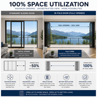 Porte pliante en aluminium ultra-large de luxe pour vue panoramique sur le balcon, système de porte pliante en verre robuste avec profilé de 2,0 mm
