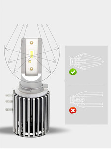 เบนซ์โฟล์คสวาเกนไฟหน้า LED อเนกประส<span class=keywords><strong>ง</strong></span>ค์, ไฟสปอตไลท์กันน้ำไฟรถยนต์ดัดแปล<span class=keywords><strong>ง</strong></span> - Product Image 5
