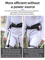 Exosquelette d'aide à la marche, levage des jambes, stimulateur du bas du corps, équipement de rééducation et d'entraînement, frein à disque antidérapant, CE