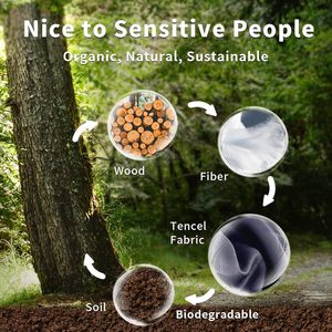 Bộ ga trải giường cao cấp Cloudland chất liệu Lyocell, dệt hiện đại, kích thước <span class=keywords><strong>King</strong></span> và Super <span class=keywords><strong>King</strong></span>, may chần, loại phẳng và loại vừa vặn, thoáng khí cho mùa hè - Product Image 6