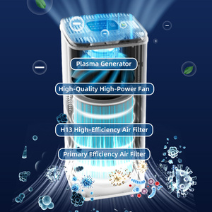 Best Portable Filter Air Purifier for <b>Smoke</b> Removal Odor Eliminator High-Efficiency Electrostatic Plasma - Product Image 5