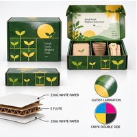 Boîte d'expédition personnalisée en matériaux recyclés, finition brillante, en carton rigide, emballage plat pour kits et expéditions de viande