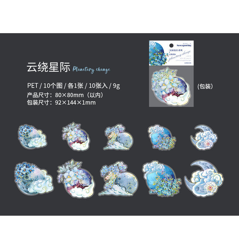 B 2 Clouds Circling the Star