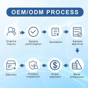 Poudre de <span class=keywords><strong>boisson</strong></span> énergétique 0 calorie 0 <span class=keywords><strong>sucre</strong></span> Marque privée Supplément en poudre Keto à base de plantes Végétalien Poudre de <span class=keywords><strong>boisson</strong></span> électrolytique - Product Image 6