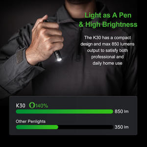 K30 गुलाबी एल्यूमीनियम मिश्र धातु सामरिक फ्लैशलाइट 200 लुमेन एडc रिचार्जेबल बैटरी क्लिप-ऑन जेब मिनी पेन लाइट आईपी 44 स - Product Image 2