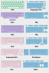 Vendita calda di fabbrica 106 tasti fai da te <span class=keywords><strong>multi</strong></span> colore Custom <span class=keywords><strong>Keycaps</strong></span> colori ABS <span class=keywords><strong>keycaps</strong></span> per 104/61/87 tasti tastiera meccanica gmk <span class=keywords><strong>keycaps</strong></span> - Product Image 4
