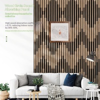 Panneaux muraux en MDF, insonorisation acoustique, réduction du bruit, panneaux décoratifs pour les salles de divertissement, les KTV et les cinémas