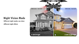 Createrway New Arrival Full HD IP66 À Prova D 'Água Solar Powered CCTV Camera 10X Zoom Dual Lens Áudio em dois sentidos Pan-Tilt para exterior - Product Image 4