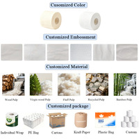 Papier toilette économique de qualité supérieure, 4 plis, doux - Écologique, en pâte vierge, rouleaux en gros, emballage personnalisable