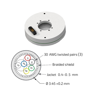 ตัวเข้ารหัสเหนี่ยวนำแบบสัมบูรณ์19บิตประสิทธิภาพสูง IP67เซ็นเซอร์มุมเพลากลวงความแม่นยำสูงไม่สัมผัส SSI RS-422 biss-C - Product Image 3
