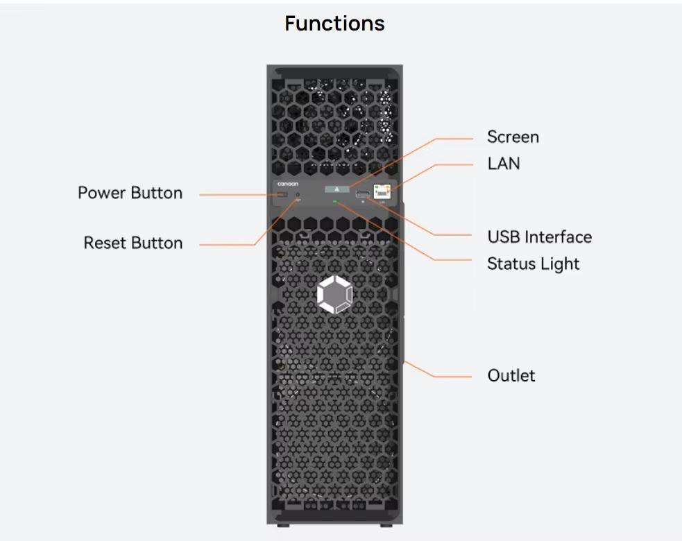 ดังแสดงในรูป