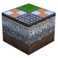 Vente directe d'usine polyéthylène haute densité HDPE panneau de drainage herbe perméable pavé grille conception de jardin moderne