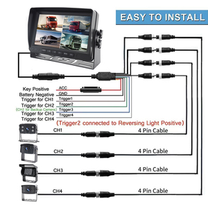 YWX Track RV Caravan Bus Trailer 9 "Quad 1080p <span class=keywords><strong>Pantalla</strong></span> dividida para coche Camión Monitor <span class=keywords><strong>Pantalla</strong></span> Grabación Sistema <span class=keywords><strong>de</strong></span> kit <span class=keywords><strong>de</strong></span> cámara trasera - Product Image 5