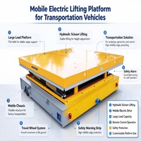 Plateforme élévatrice électrique mobile pour véhicules de transport, chariot de transfert à ciseaux hydrauliques avec télécommande