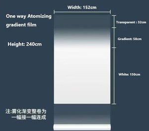 <span class=keywords><strong>Film</strong></span> dégradé givré verre de brouillard carré <span class=keywords><strong>film</strong></span> décoratif <span class=keywords><strong>Film</strong></span> de verre à motif de fumée - Product Image 1