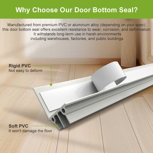 Bouchon <span class=keywords><strong>de</strong></span> porte anti-froid réglable, balayage <span class=keywords><strong>de</strong></span> porte en PVC et silicone, bande d'étanchéité contre les intempéries, insonorisation, anti-poussière, remplissage <span class=keywords><strong>de</strong></span> l'espace sous la porte - Product Image 5