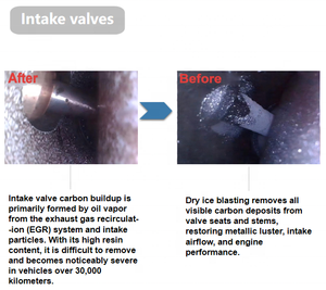 Máquina <span class=keywords><strong>de</strong></span> Limpieza Criogénica Comercial Huandyn HD-680 <span class=keywords><strong>de</strong></span> Excelente Calidad, Alta Eficiencia, 220V, para Desincrustación <span class=keywords><strong>de</strong></span> Automóviles 12 - Product Image 5