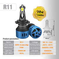 Ampoule de phare LED AKE R11 9005 70W 6000K 7000Lm CSP 3570 Chip Luces H1 H3 H4 H7 H11 880 5202 9004 9006 9007 9012 Feux LED de voiture