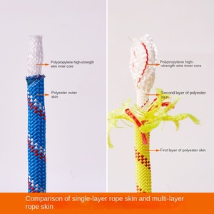 Corda da arrampicata in Nylon 1L per discesa rapida 11mm per addestramento legato verso l'esterno antincendio salvavita lavoro aereo campeggio escursionismo - Product Image 3