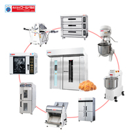 Diviseur et arrondisseur automatique de pâte à pizza diviseur de pâte de boulangerie déposant de biscuits diviseur de pâte à fil machine à arrondir
