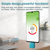 Détecteur de CO2 intelligent portable OEM haute précision avec alarme lumineuse, détecteur de fuite de gaz Tuya pour la maison