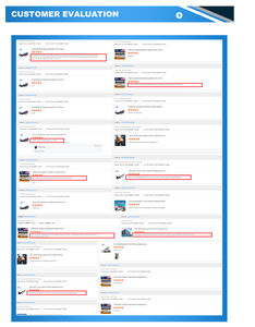 Доставка по воздуху/морю, Доставка по времени с таможенным оформлением и пошлинами, оплаченными из Китая в Абу-Даби/Аль-Аин от двери до двери - Product Image 5