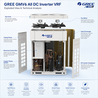 Système de climatisation VRF Gree à haute pression statique 89,5 kW pour théâtres, salles de cinéma, auditoriums, confort ultime, neuf