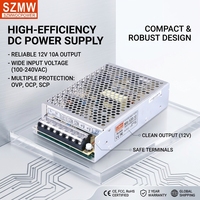 SZMW MS-120W-12V 10A Mini Alimentation à Découpage (SMPS) Haute Densité, Ventilateur Intelligent, CE RoHS pour PC Industriel, Système NVR et Module d'Affichage LED